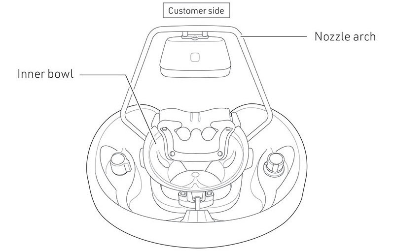 Head Bath dimensions