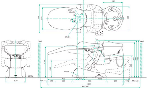 Yume dimensions