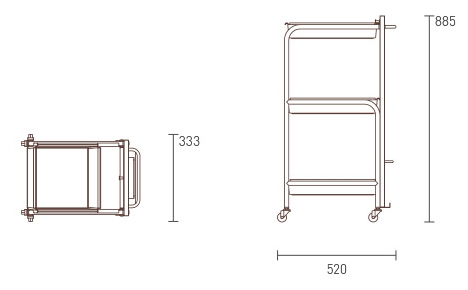 Zen Trolley dimensions